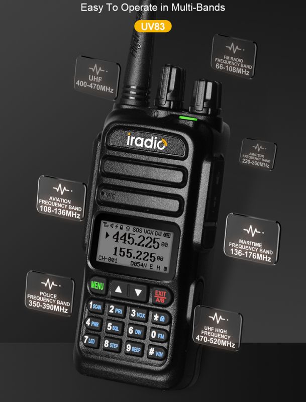 IRadio UV-83 (SATCOM) портативна рація, радіостанція